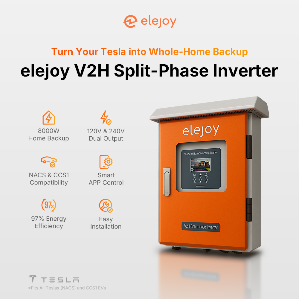 Elejoy V2H split-phase inverter spec graphic listing 8000W backup, 120V and 240V output, NACS and CCS1 compatibility, app control and 97% efficiency